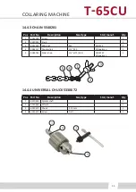 Preview for 55 page of T-Drill T-65CU Original-Instruction Manual Spare Parts List