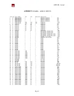 Предварительный просмотр 82 страницы T.E.M. A07B500S Manual