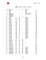 Предварительный просмотр 94 страницы T.E.M. A07B500S Manual