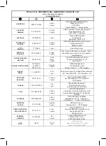 Preview for 18 page of T-Fal 1510001743 Instructions For Use Manual