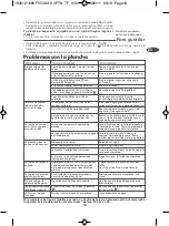 Preview for 20 page of T-Fal Aquaspeed FV53 Series Operation Instruction Manual