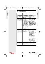 Предварительный просмотр 15 страницы T-Fal Beertender VB2158DI Manual