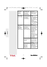 Предварительный просмотр 49 страницы T-Fal Beertender VB2158DI Manual