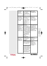 Предварительный просмотр 50 страницы T-Fal Beertender VB2158DI Manual