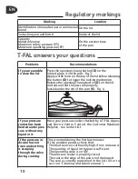 Preview for 14 page of T-Fal Clipso Essential User Manual