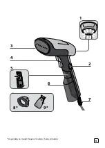 Предварительный просмотр 15 страницы T-Fal DT61 Series Manual