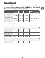 Preview for 8 page of T-Fal Easy Fry Classic User Manual