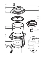 Preview for 3 page of T-Fal EMERIL Instructions For Use Manual