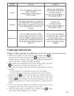 Preview for 15 page of T-Fal EMERIL Instructions For Use Manual