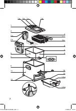 Preview for 2 page of T-Fal EZ CLEAN FAMILY Manual