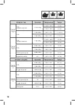 Preview for 17 page of T-Fal FAMILY PRO Manual