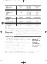 Preview for 8 page of T-Fal FF103552 Manual