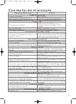 Preview for 9 page of T-Fal FF103552 Manual