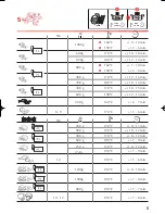 Предварительный просмотр 6 страницы T-Fal Filtra One Manual Del Usuario