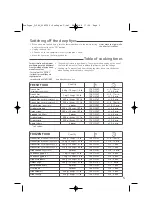 Preview for 7 page of T-Fal FR401552 Manual