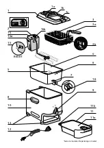 Preview for 2 page of T-Fal FR8000 User Manual