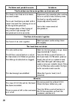 Preview for 13 page of T-Fal FR8000 User Manual