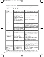 Preview for 18 page of T-Fal FV32xx series Instructions Manual