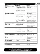 Preview for 7 page of T-Fal FV92 Series Use And Care Instructions Manual