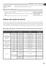 Preview for 18 page of T-Fal FZ700251 User Manual