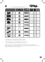 Preview for 31 page of T-Fal Horno Turbo Air 5-en-1 Manual