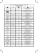 Preview for 31 page of T-Fal Juice Express Manual