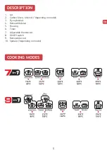 Предварительный просмотр 5 страницы T-Fal Multi-Cooker & Fryer 7 in 1 Manual