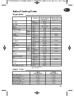 Preview for 13 page of T-Fal P25007 User Manual