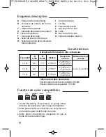 Preview for 18 page of T-Fal P25007 User Manual