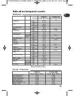 Preview for 27 page of T-Fal P25007 User Manual