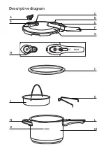 Preview for 2 page of T-Fal P2510737 User Manual