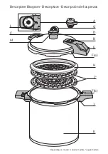 Предварительный просмотр 2 страницы T-Fal P31052 User Manual