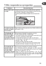 Preview for 15 page of T-Fal P4500936 User Manual