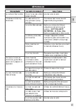 Preview for 39 page of T-Fal PUMP ESPRESSO EX3220 Manual