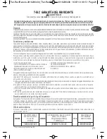 Preview for 21 page of T-Fal RACLETTE REVERSIBLE Instructions For Use Manual