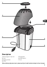 Предварительный просмотр 5 страницы T-Fal RI200D Instructions For Use Manual