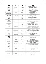 Предварительный просмотр 19 страницы T-Fal SM2118MX Instructions For Use Manual