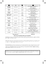 Предварительный просмотр 21 страницы T-Fal SM2118MX Instructions For Use Manual