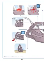 Preview for 12 page of T-Fal Turbo Pro FV56 Series Manual