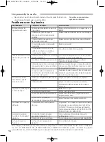 Preview for 18 page of T-Fal ULTRAGLIDE DIFFUSION FV32 Series Manual