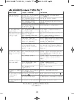 Preview for 24 page of T-Fal VIRTUO FV1320X0 Manual