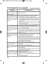 Preview for 28 page of T-Fal YS223H64 User Manual