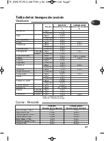 Preview for 29 page of T-Fal YS223H64 User Manual