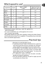 Preview for 9 page of T-Fal ZE5813US User Manual