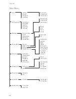 Preview for 68 page of T-Home Comfort Pro CM 300 User Manual