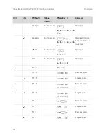 Preview for 18 page of T-Home Comfort Pro P 300 PC User Manual