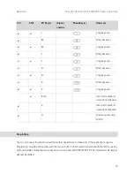 Preview for 21 page of T-Home Comfort Pro P 300 PC User Manual