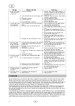 Preview for 10 page of T.I.P. 31167 Operating Instructions Manual