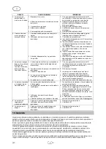 Preview for 34 page of T.I.P. 31167 Operating Instructions Manual