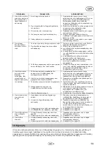 Preview for 59 page of T.I.P. 31167 Operating Instructions Manual